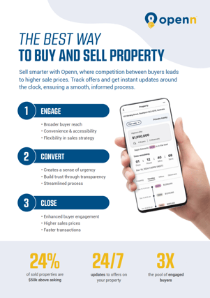 OP360_Flyer_A4_HR_Image