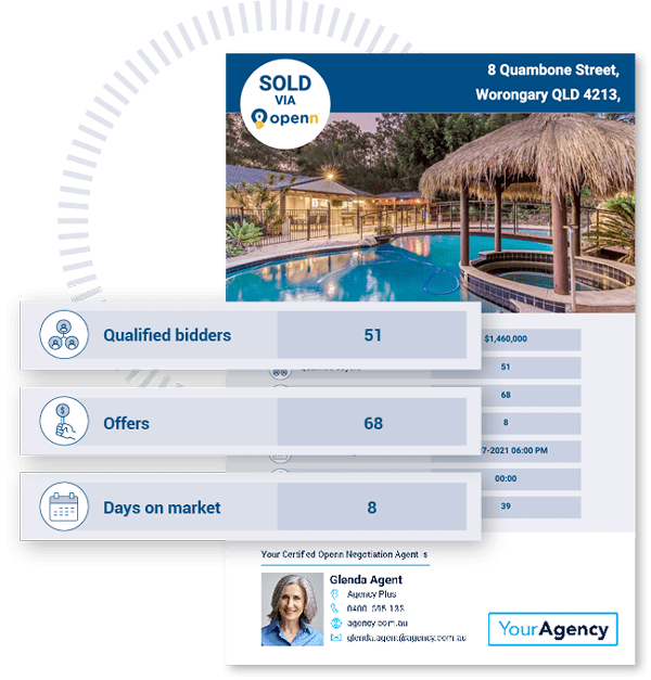 Openn's online auction tool Book Demo